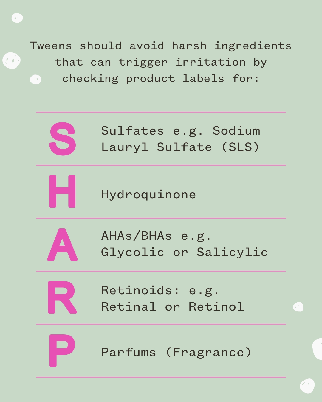 SHARP ingredients guide